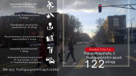 Օպերատիվ իրավիճակը հանրապետությունում ապրիլի 2-ից 5-ը Օպերատիվ իրավիճակը հանրապետությունում ապրիլի 2-ից 5-ը