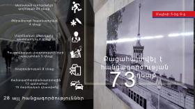 Օպերատիվ իրավիճակը հանրապետությունում մայիսի 5-ից 6-ը Օպերատիվ իրավիճակը հանրապետությունում մայիսի 5-ից 6-ը