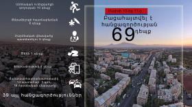 Օպերատիվ իրավիճակը հանրապետությունում մայիսի 10-ից 11-ը Օպերատիվ իրավիճակը հանրապետությունում մայիսի 10-ից 11-ը