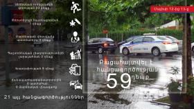 Crime news daily report Crime news daily report