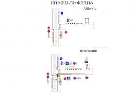 Հ  ա  յ տ  ա  ր  ա  ր  ու  թ  յ  ու  ն Հ  ա  յ տ  ա  ր  ա  ր  ու  թ  յ  ու  ն