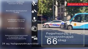 Օպերատիվ իրավիճակը հանրապետությունում  օգոստոսի 2-ից  3-ը Օպերատիվ իրավիճակը հանրապետությունում  օգոստոսի 2-ից  3-ը