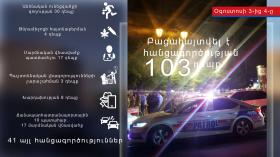 Օպերատիվ իրավիճակը հանրապետությունում  օգոստոսի 3-ից  4-ը Օպերատիվ իրավիճակը հանրապետությունում  օգոստոսի 3-ից  4-ը