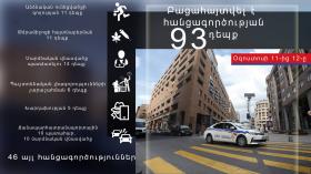 Օպերատիվ իրավիճակը հանրապետությունում օգոստոսի 11-ից 12-ը Օպերատիվ իրավիճակը հանրապետությունում օգոստոսի 11-ից 12-ը
