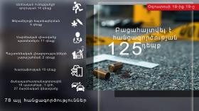 Օպերատիվ իրավիճակը հանրապետությունում օգոստոսի 18-ից 19-ը Օպերատիվ իրավիճակը հանրապետությունում օգոստոսի 18-ից 19-ը