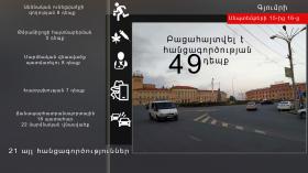 Օպերատիվ իրավիճակը հանրապետությունում սեպտեմբերի 15-ից 16-ը Օպերատիվ իրավիճակը հանրապետությունում սեպտեմբերի 15-ից 16-ը