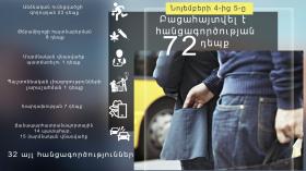 Օպերատիվ իրավիճակը հանրապետությունում նոյեմբերի 4-ից 5-ը Օպերատիվ իրավիճակը հանրապետությունում նոյեմբերի 4-ից 5-ը