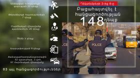 Օպերատիվ իրավիճակը հանրապետությունում դեկտեմբերի 3-ից 6-ը Օպերատիվ իրավիճակը հանրապետությունում դեկտեմբերի 3-ից 6-ը