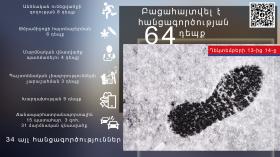 Օպերատիվ իրավիճակը հանրապետությունում դեկտեմբերի 13-ից 14-ը Օպերատիվ իրավիճակը հանրապետությունում դեկտեմբերի 13-ից 14-ը