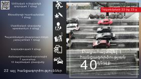 Օպերատիվ իրավիճակը հանրապետությունում դեկտեմբերի 22-ից 23-ը Օպերատիվ իրավիճակը հանրապետությունում դեկտեմբերի 22-ից 23-ը