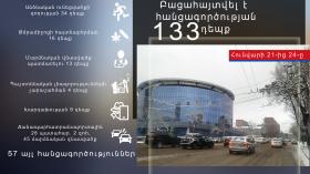 Օպերատիվ իրավիճակը հանրապետությունում հունվարի 21-ից 24-ը