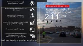 Օպերատիվ իրավիճակը հանրապետությունում փետրվարի 11-ից 14-ը Օպերատիվ իրավիճակը հանրապետությունում փետրվարի 11-ից 14-ը