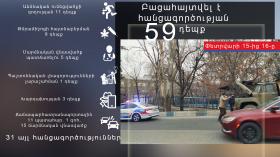 Օպերատիվ իրավիճակը հանրապետությունում փետրվարի 15-ից 16-ը Օպերատիվ իրավիճակը հանրապետությունում փետրվարի 15-ից 16-ը