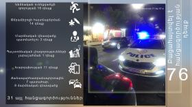 Օպերատիվ իրավիճակը հանրապետությունում փետրվարի 21-ից 22-ը Օպերատիվ իրավիճակը հանրապետությունում փետրվարի 21-ից 22-ը