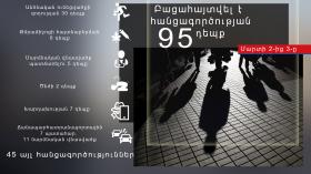 Օպերատիվ իրավիճակը հանրապետությունում մարտի 2-ից 3-ը Օպերատիվ իրավիճակը հանրապետությունում մարտի 2-ից 3-ը