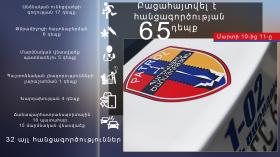 Օպերատիվ իրավիճակը հանրապետությունում մարտի 10-ից 11-ը Օպերատիվ իրավիճակը հանրապետությունում մարտի 10-ից 11-ը