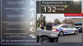 Օպերատիվ իրավիճակը հանրապետությունում ապրիլի 8-ից 11-ը Օպերատիվ իրավիճակը հանրապետությունում ապրիլի 8-ից 11-ը