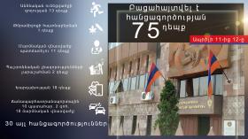 Օպերատիվ իրավիճակը հանրապետությունում ապրիլի 11-ից 12-ը Օպերատիվ իրավիճակը հանրապետությունում ապրիլի 11-ից 12-ը