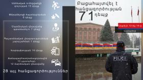 Օպերատիվ իրավիճակը հանրապետությունում ապրիլի 13-ից 14-ը Օպերատիվ իրավիճակը հանրապետությունում ապրիլի 13-ից 14-ը