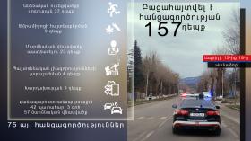 Օպերատիվ իրավիճակը հանրապետությունում ապրիլի 15-ից 18-ը Օպերատիվ իրավիճակը հանրապետությունում ապրիլի 15-ից 18-ը