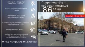 Օպերատիվ իրավիճակը հանրապետությունում ապրիլի 18-ից 19-ը Օպերատիվ իրավիճակը հանրապետությունում ապրիլի 18-ից 19-ը