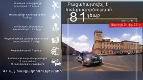 Օպերատիվ իրավիճակը հանրապետությունում ապրիլի 21-ից 22-ը Օպերատիվ իրավիճակը հանրապետությունում ապրիլի 21-ից 22-ը
