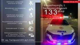 Օպերատիվ իրավիճակը հանրապետությունում ապրիլի 22-ից 25-ը Օպերատիվ իրավիճակը հանրապետությունում ապրիլի 22-ից 25-ը