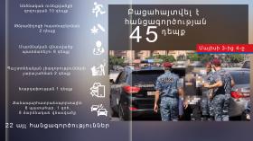 Օպերատիվ իրավիճակը հանրապետությունում մայիսի 3-ից 4-ը Օպերատիվ իրավիճակը հանրապետությունում մայիսի 3-ից 4-ը