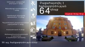 Օպերատիվ իրավիճակը հանրապետությունում մայիսի 18-ից 19-ը Օպերատիվ իրավիճակը հանրապետությունում մայիսի 18-ից 19-ը