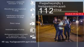 Օպերատիվ իրավիճակը հանրապետությունում մայիսի 20-ից 23-ը Օպերատիվ իրավիճակը հանրապետությունում մայիսի 20-ից 23-ը