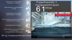 Օպերատիվ իրավիճակը հանրապետությունում մայիսի 25-ից 26-ը Օպերատիվ իրավիճակը հանրապետությունում մայիսի 25-ից 26-ը