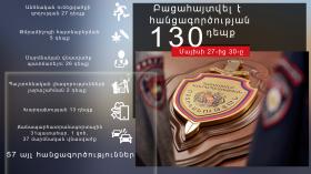 Օպերատիվ իրավիճակը հանրապետությունում մայիսի 27-ից 30-ը Օպերատիվ իրավիճակը հանրապետությունում մայիսի 27-ից 30-ը