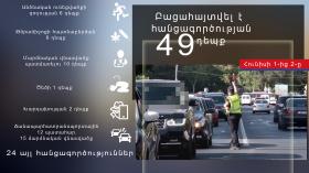 Օպերատիվ իրավիճակը հանրապետությունում հունիսի 1-ից 2-ը Օպերատիվ իրավիճակը հանրապետությունում հունիսի 1-ից 2-ը