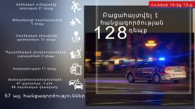 Օպերատիվ իրավիճակը հանրապետությունում հունիսի 10-ից 13-ը Օպերատիվ իրավիճակը հանրապետությունում հունիսի 10-ից 13-ը