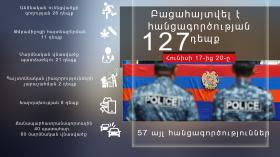 Օպերատիվ իրավիճակը հանրապետությունում հունիսի 17-ից 20-ը Օպերատիվ իրավիճակը հանրապետությունում հունիսի 17-ից 20-ը