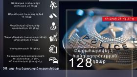 Օպերատիվ իրավիճակը հանրապետությունում հունիսի 24-ից 27-ը Օպերատիվ իրավիճակը հանրապետությունում հունիսի 24-ից 27-ը