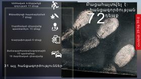 Օպերատիվ իրավիճակը հանրապետությունում հունիսի 29-ից 30-ը Օպերատիվ իրավիճակը հանրապետությունում հունիսի 29-ից 30-ը