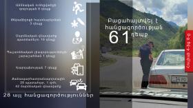 Օպերատիվ իրավիճակը հանրապետությունում հուլիսի 4-ից 6-ը Օպերատիվ իրավիճակը հանրապետությունում հուլիսի 4-ից 6-ը