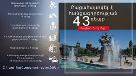 Օպերատիվ իրավիճակը հանրապետությունում հուլիսի 6-ից 7-ը Օպերատիվ իրավիճակը հանրապետությունում հուլիսի 6-ից 7-ը