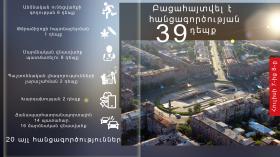 Օպերատիվ իրավիճակը հանրապետությունում հուլիսի 7-ից 8-ը Օպերատիվ իրավիճակը հանրապետությունում հուլիսի 7-ից 8-ը