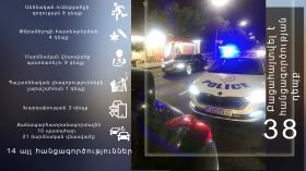 Օպերատիվ իրավիճակը հանրապետությունում հուլիսի 11-ից 12-ը Օպերատիվ իրավիճակը հանրապետությունում հուլիսի 11-ից 12-ը