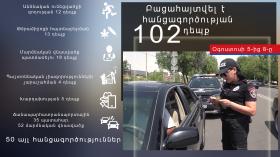 Օպերատիվ իրավիճակը հանրապետությունում օգոստոսի 5-ից 8-ը Օպերատիվ իրավիճակը հանրապետությունում օգոստոսի 5-ից 8-ը