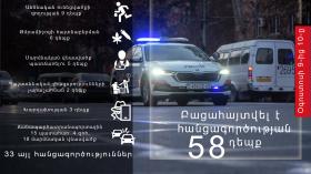 Օպերատիվ իրավիճակը հանրապետությունում օգոստոսի 9-ից 10-ը Օպերատիվ իրավիճակը հանրապետությունում օգոստոսի 9-ից 10-ը