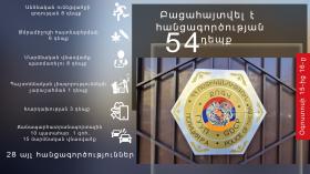 Օպերատիվ իրավիճակը հանրապետությունում օգոստոսի 15-ից 16-ը Օպերատիվ իրավիճակը հանրապետությունում օգոստոսի 15-ից 16-ը