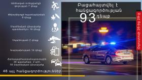 Օպերատիվ իրավիճակը հանրապետությունում օգոստոսի 26-ից 29-ը Օպերատիվ իրավիճակը հանրապետությունում օգոստոսի 26-ից 29-ը