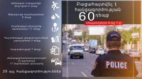 Օպերատիվ իրավիճակը հանրապետությունում սեպտեմբերի 6-ից 7-ը Օպերատիվ իրավիճակը հանրապետությունում սեպտեմբերի 6-ից 7-ը