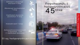 Օպերատիվ իրավիճակը հանրապետությունում սեպտեմբերի 7-ից 8-ը Օպերատիվ իրավիճակը հանրապետությունում սեպտեմբերի 7-ից 8-ը