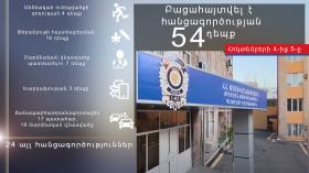 Օպերատիվ իրավիճակը հանրապետությունում հոկտեմբերի 4-ից 5-ը Օպերատիվ իրավիճակը հանրապետությունում հոկտեմբերի 4-ից 5-ը
