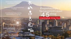 Օպերատիվ իրավիճակը հանրապետությունում հոկտեմբերի 12-ից 13-ը Օպերատիվ իրավիճակը հանրապետությունում հոկտեմբերի 12-ից 13-ը
