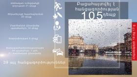 Օպերատիվ իրավիճակը հանրապետությունում հոկտեմբերի 14-ից 17-ը Օպերատիվ իրավիճակը հանրապետությունում հոկտեմբերի 14-ից 17-ը